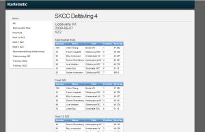 Result page